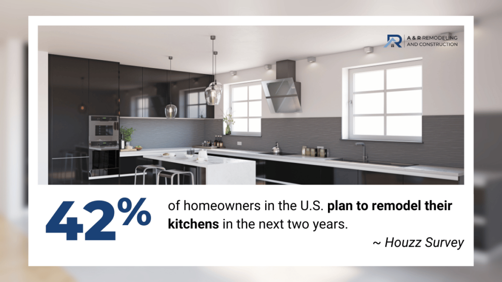 houzz survey usa kitchen remodel
